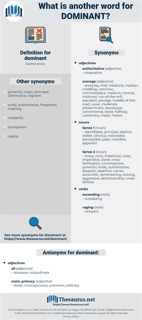 DOMINATED in Thesaurus: 1000+ Synonyms & Antonyms for .